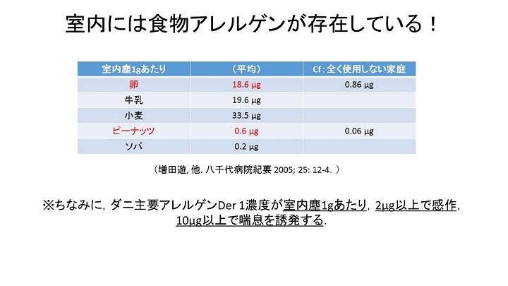 allergy03-29