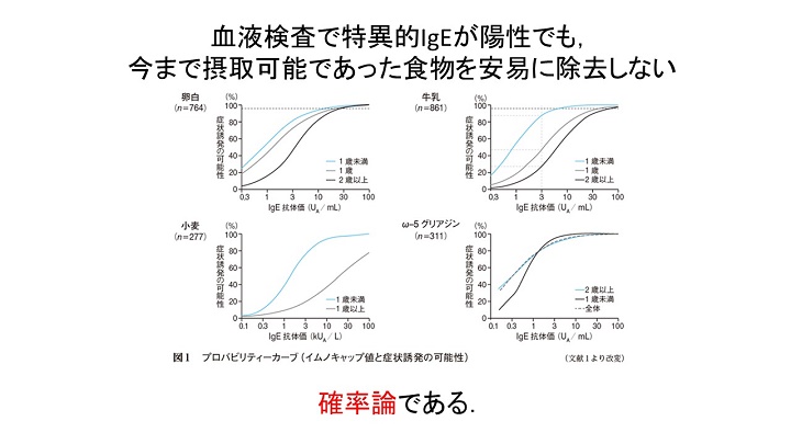 allergy03-33